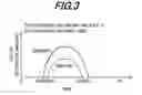 Fig. 04 - Hot water supply system