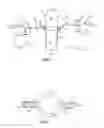Fig. 03 - Manufacture, testing, assembly, packaging, sale and method of use of condom with integrated applicator