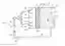 Fig. 01 - CORE WASH RECIRCULATING TANK SYSTEM
