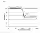Fig. 09 - METHODS AND MATERIALS FOR CAIGS SILVER-CONTAINING PHOTOVOLTAICS