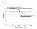 Fig. 12 - METHODS AND MATERIALS FOR CAIGS SILVER-CONTAINING PHOTOVOLTAICS