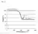Fig. 14 - METHODS AND MATERIALS FOR CAIGS SILVER-CONTAINING PHOTOVOLTAICS