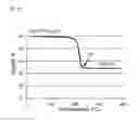 Fig. 15 - METHODS AND MATERIALS FOR CAIGS SILVER-CONTAINING PHOTOVOLTAICS