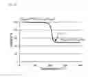 Fig. 16 - METHODS AND MATERIALS FOR CAIGS SILVER-CONTAINING PHOTOVOLTAICS