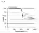 Fig. 09 - METHODS FOR CIS AND CIGS PHOTOVOLTAICS