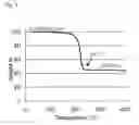 Fig. 10 - METHODS FOR CIS AND CIGS PHOTOVOLTAICS