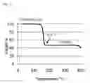 Fig. 12 - METHODS FOR CIS AND CIGS PHOTOVOLTAICS