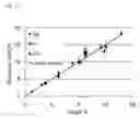 Fig. 18 - METHODS FOR CIS AND CIGS PHOTOVOLTAICS