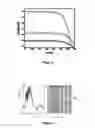 Fig. 03 - SOLAR TO ELECTRIC ENERGY CONVERSION DEVICE