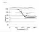 Fig. 16 - Methods and articles for CIS and CIGS photovoltaics