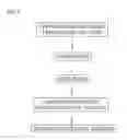 Fig. 07 - Methods and articles for AIGS silver-containing photovoltaics