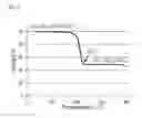 Fig. 09 - Methods and articles for AIGS silver-containing photovoltaics