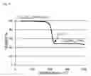 Fig. 09 - METHODS FOR CAIGS SILVER-CONTAINING PHOTOVOLTAICS