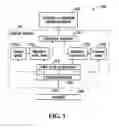 Fig. 02 - Fluid processing and transfer using inter-connected multi-chamber device