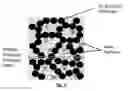 Fig. 03 - Family of metastable intermolecular composites utilizing energetic liquid oxidizers with nanoparticle fuels in sol-gel polymer network