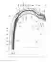 Fig. 02 - PNEUMATIC TIRE