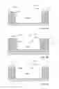 Fig. 06 - Mask trimming
