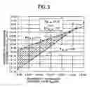 Fig. 06 - PLASMA PROCESSING APPARATUS USING TRANSMISSION ELECTRODE