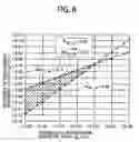 Fig. 07 - PLASMA PROCESSING APPARATUS USING TRANSMISSION ELECTRODE