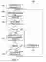 Fig. 15 - Stimulating subterranean zones