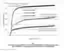Fig. 02 - Methods of gravel packing long interval wells