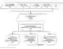 Fig. 09 - CARBON CAPTURE AND STORAGE