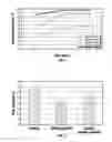 Fig. 02 - Method for treating subterranean formation with degradable material