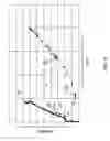 Fig. 09 - Methods and apparatus for a downhole tool