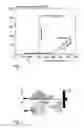Fig. 02 - Electric insulation material, an electric device comprising the insulation material and a transformer