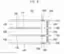 Fig. 04 - Electromagnetic interference noise reduction board using electromagnetic bandgap structure