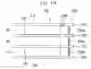 Fig. 13 - Electromagnetic interference noise reduction board using electromagnetic bandgap structure