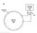 Fig. 01 - Circular single-layer touch sensors