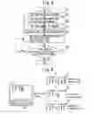 Fig. 03 - Destination floor indication device of elevator