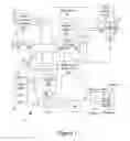 Fig. 02 - Solar Powered Utility Unit