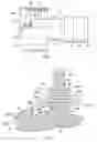 Fig. 02 - Method of friction welding