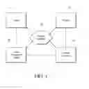 Fig. 02 - Process of and system for facilitating cash collections deposits and deposit tracking