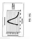 Fig. 33 - Transaction card