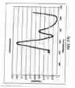Fig. 35 - Transaction card
