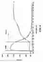 Fig. 04 - Infrared blocking article