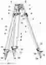 Fig. 01 - Tripod
