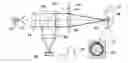 Fig. 01 - Speckle reduction method and apparatus
