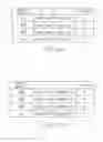 Fig. 48 - Charged particle beam writing apparatus and method thereof