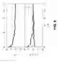 Fig. 09 - System and method for trapping and measuring a charged particle in a liquid