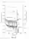 Fig. 09 - Method of manufacturing an analytical sample and method of analyzing an analytical sample