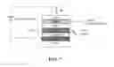 Fig. 08 - Method and apparatus for infrared detection and display