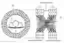 Fig. 01 - OPEN-TYPE PET SCANNER