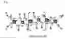 Fig. 04 - Processes for polymeric precursors for CAIGS silver-containing photovoltaics