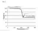 Fig. 09 - Processes for polymeric precursors for CAIGS silver-containing photovoltaics