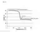 Fig. 09 - Processes for polymeric precursors for caigas aluminum-containing photovoltaics