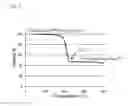 Fig. 10 - Processes for polymeric precursors for caigas aluminum-containing photovoltaics